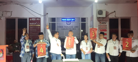 Pengundian Nomor urut Pasalon Pilkada 2024